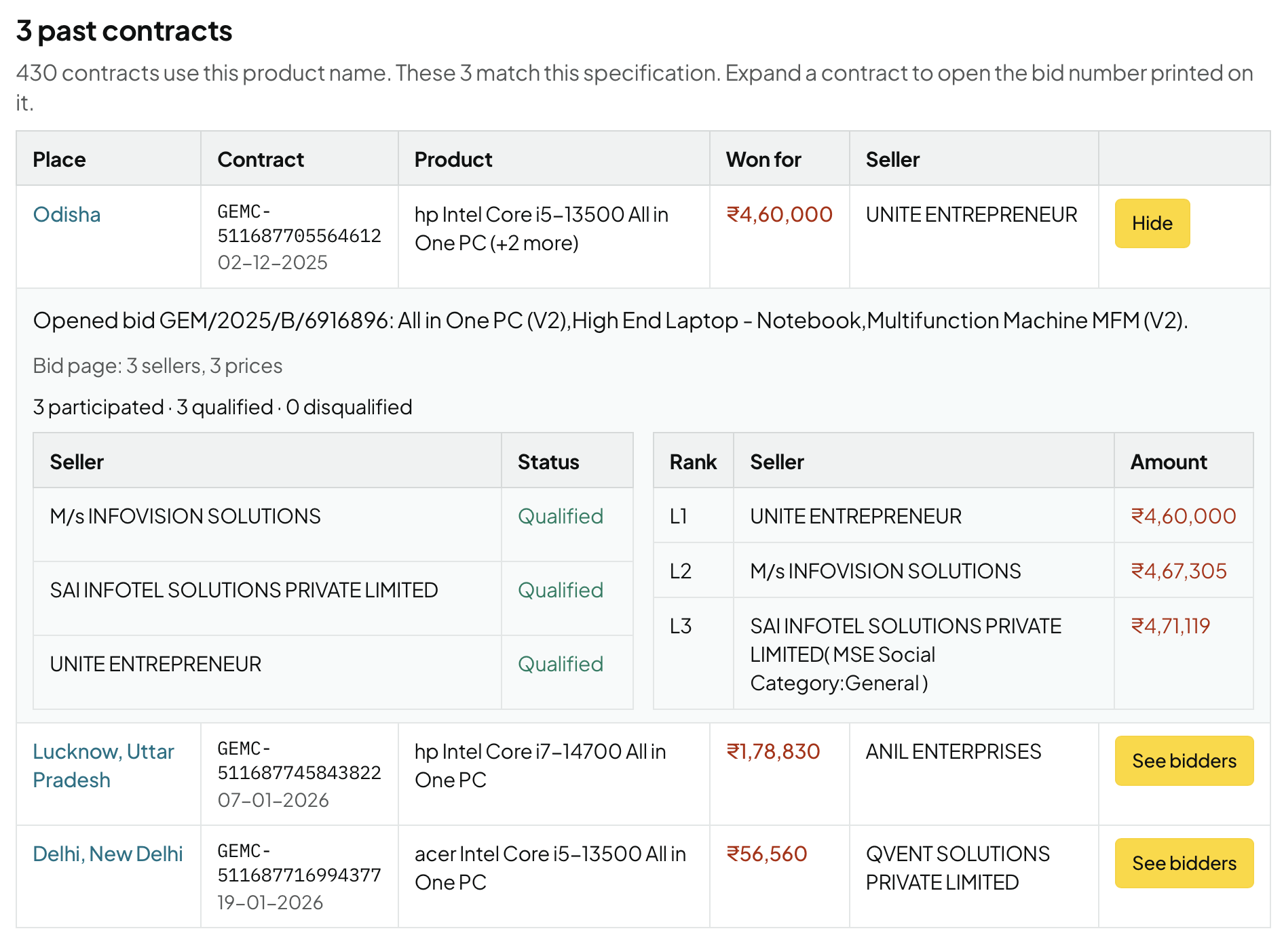 Old GeM orders with place, contract number, product, amount, seller, and L1, L2, L3.